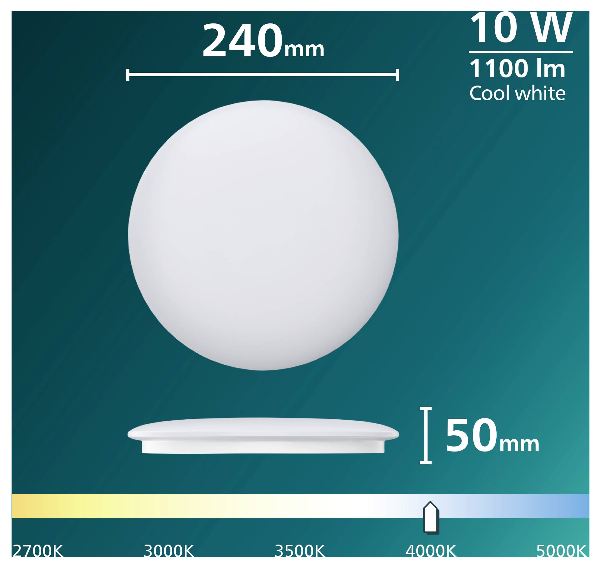 Produktdiagramm eines LED-Lichtpanels mit 240 mm Durchmesser, 10 W Leistung, 1100 lm Lichtstrom, Kaltweiß, mit 50 mm Höhe und Farbtemperaturskala von 2700K bis 5000K, Markierung bei 4000K.