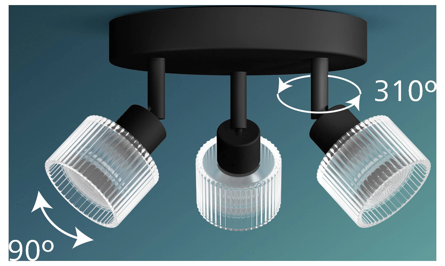 Drei verstellbare Spotlights auf einer Deckenleiste, mit Pfeilen, die zeigen, dass jedes Licht um 90° und 310° rotieren kann.