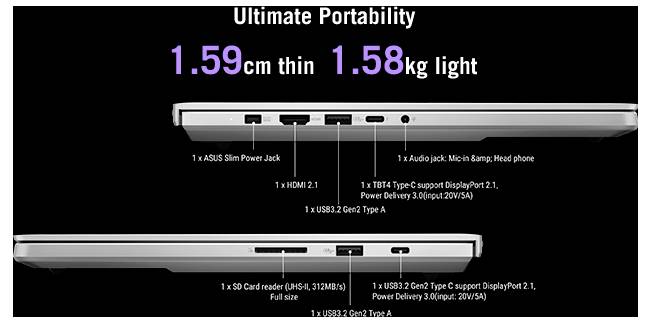 Diagramm der ultraflachen Laptop-Anschlüsse: 