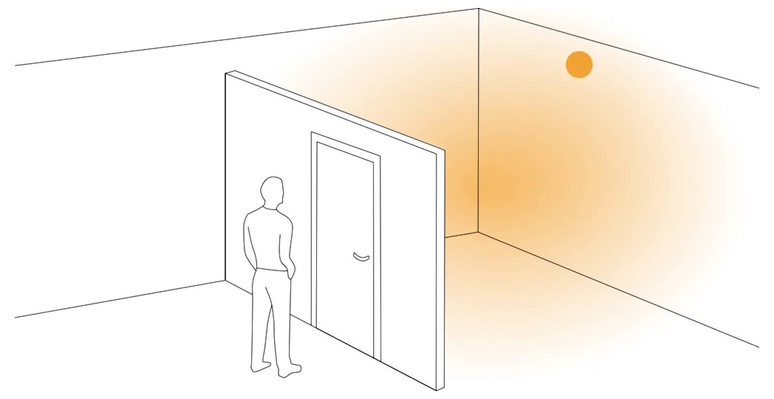 Person, die neben einer geschlossenen Tür in einem Raum steht, wobei sich orangefarbene Hitze oder Sonnenlicht in der fernen Ecke konzentriert und ein leuchtender orangefarbener Fleck in der Nähe der Decke ist.