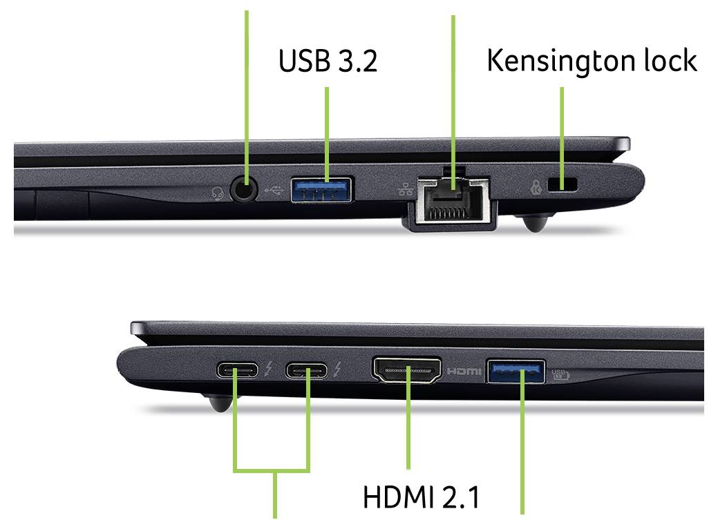 # Seiten- und Rückseitige Laptop-Anschlussdiagramme mit Beschriftung von USB 3.2, HDMI 2.1, Ethernet und Kensington-Schloss-Positionen.