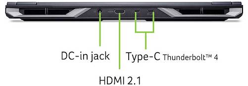 Laptop-Rückseiten-Anschlüsse mit den Bezeichnungen DC-Eingang-Buchse, HDMI 2.1 und Type-C Thunderbolt 4.