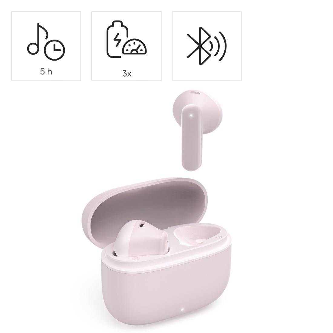 Rosa kabellose Ohrhörer in einem offenen Ladeetui, mit Symbolen für 5 Stunden Spielzeit, 3x Aufladung und Bluetooth-Konnektivität.