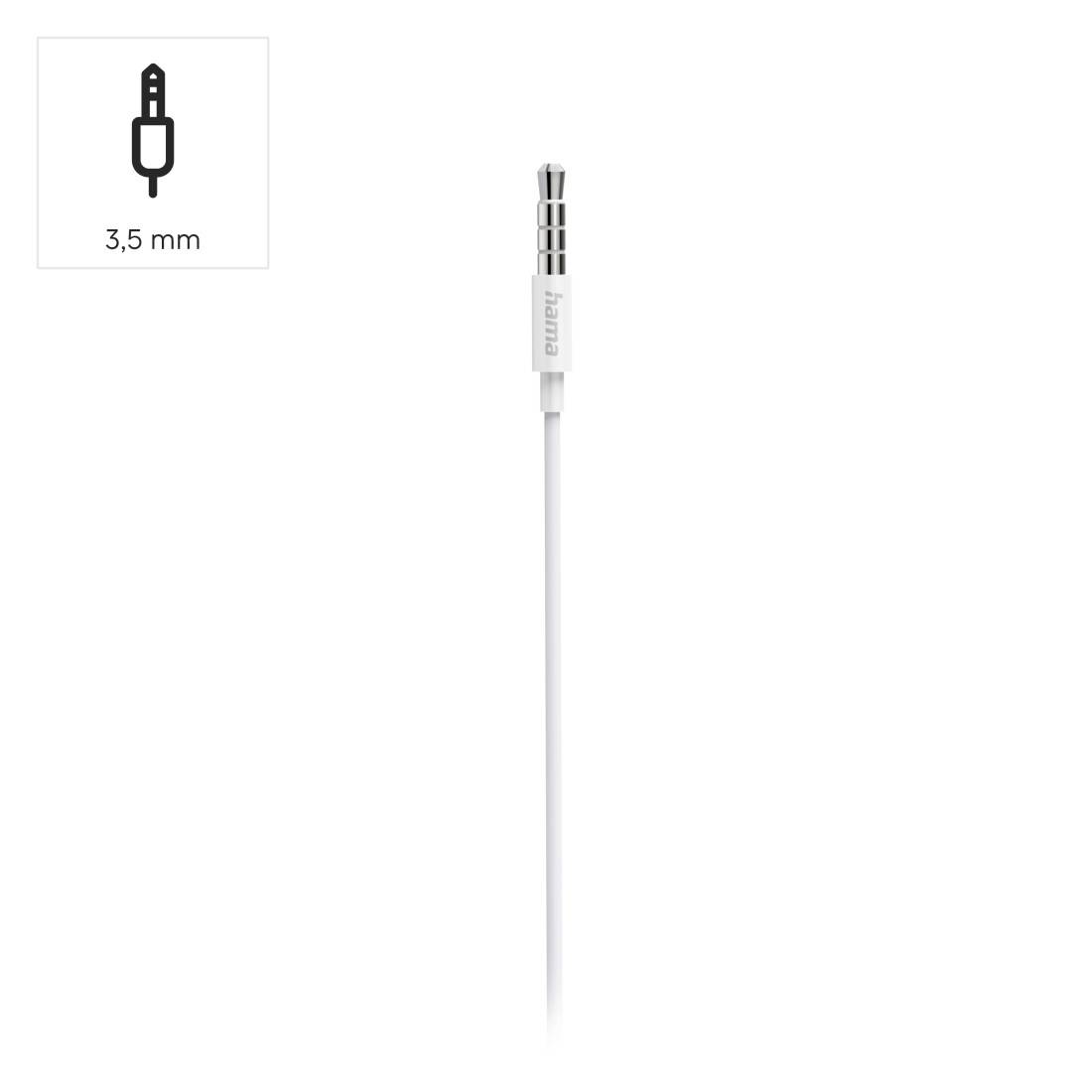 Weißes 3,5-mm-Audio-Klinkenkabel mit einem einzelnen männlichen Stecker auf einfarbigem Hintergrund dargestellt.