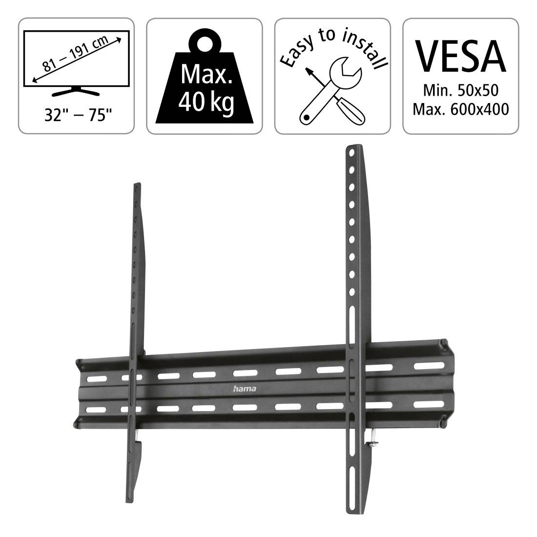 Wandmontierbare TV-Halterung mit Symbolen für 32–75 Zoll Fernseher, max. 40 kg, einfache Installation und VESA 50x50 bis 600x400.