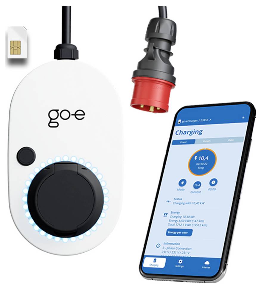 EV-Ladestation zeigt einen Go-e Wandladecharger, Ladestecker und eine Smartphone-App mit Ladestatus und Leistungsstufe.