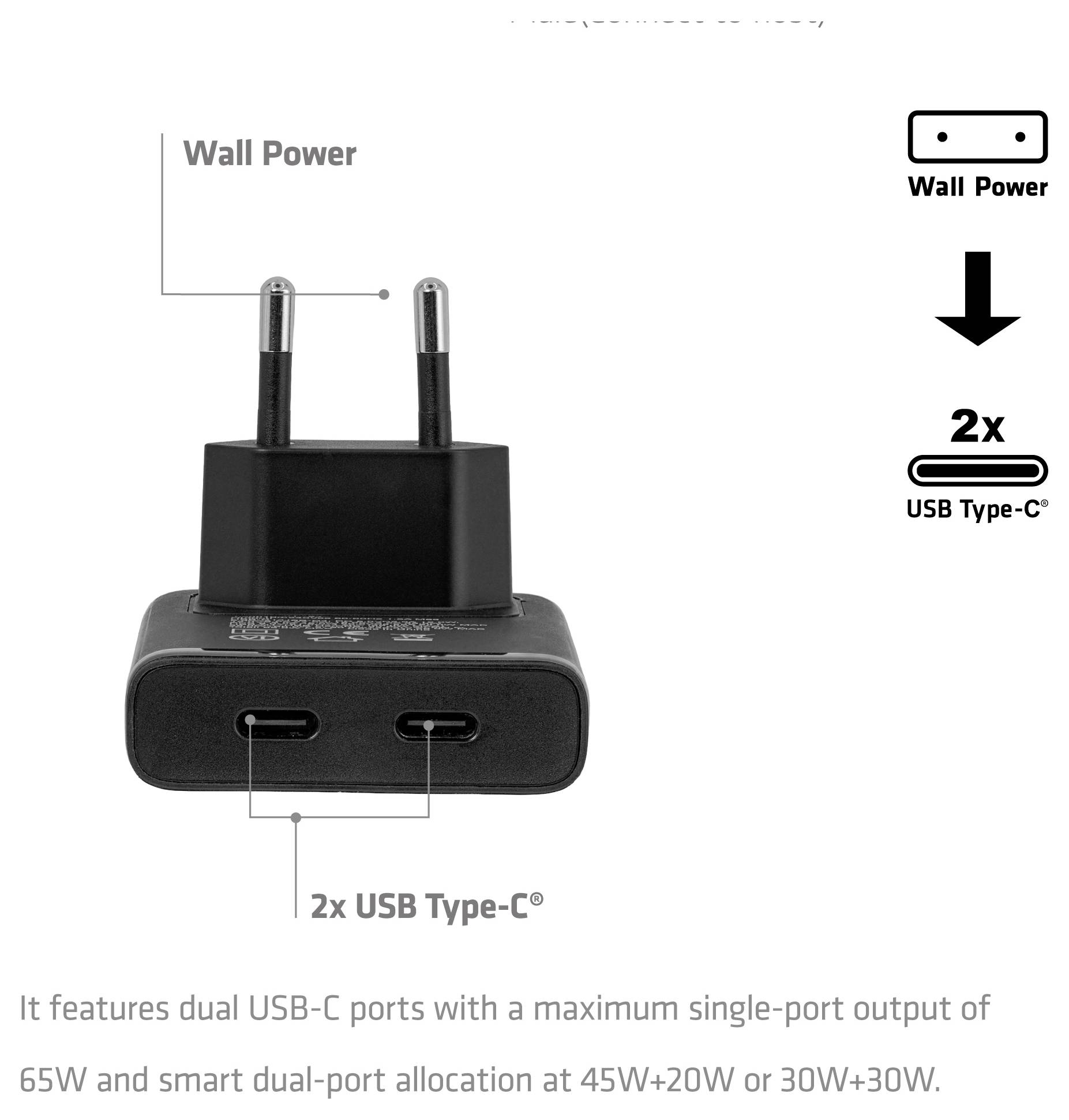 USB-C-Ladegerät für die Steckdose mit zwei USB-Type-C-Anschlüssen; unterstützt dualen Portausgang bis zu 65W insgesamt, 45W+20W oder 30W+30W.