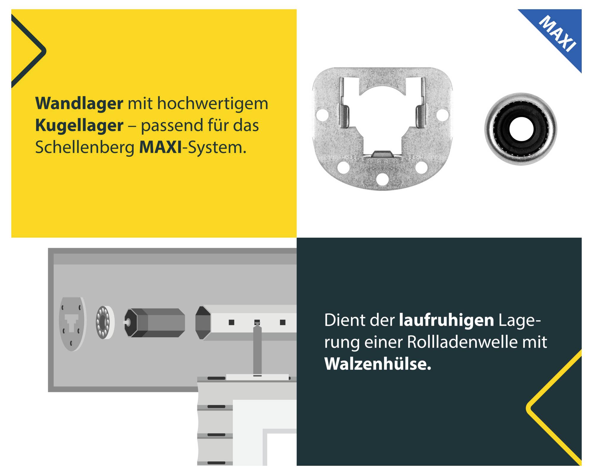 Darstellung einer Wandstützklammer und Kugellager für das Schellenberg-MAXI-System, das eine reibungslose Bewegung der Rollladenwelle mit Rollenhülse unterstützt.