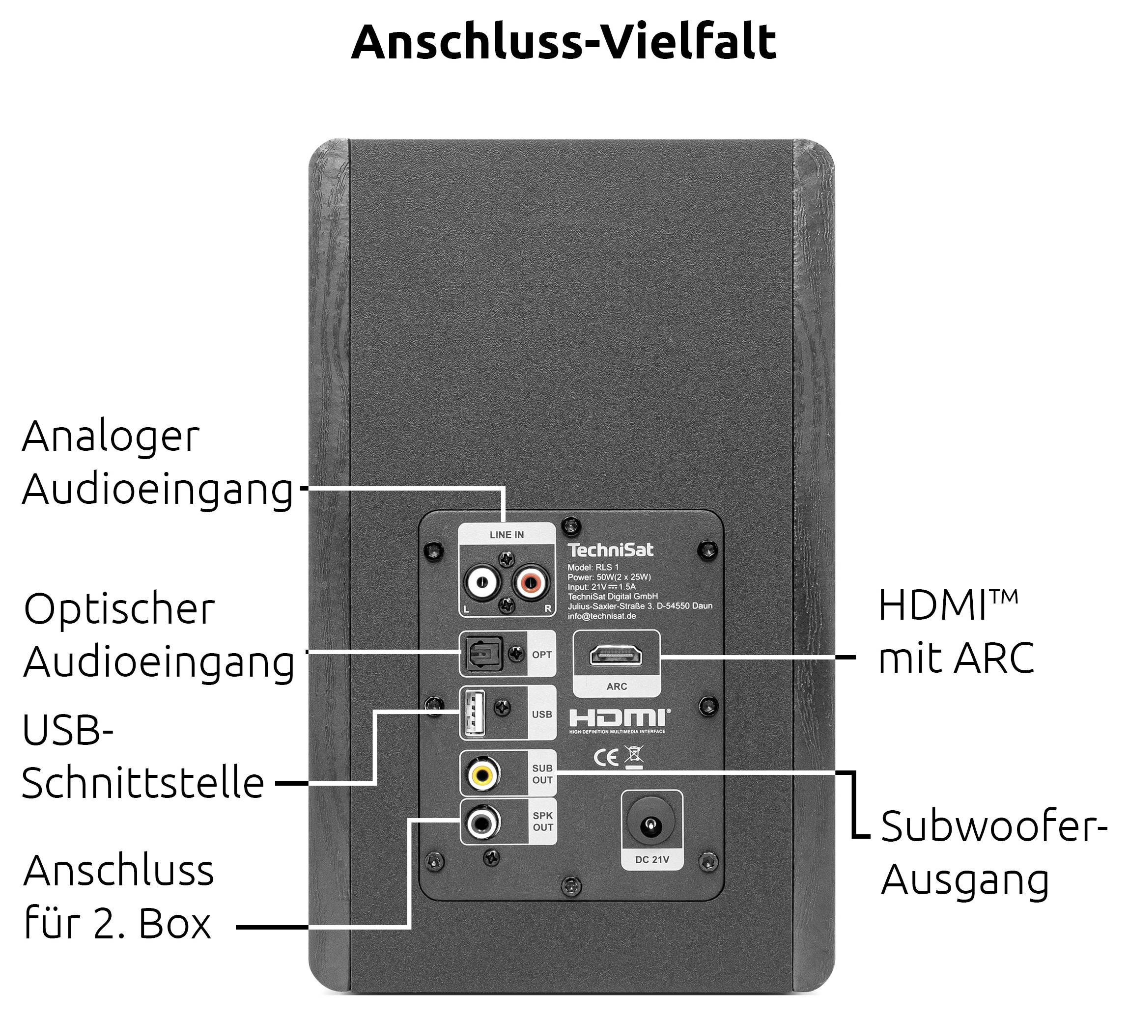Rückansicht eines TechniSat-Lautsprechers mit Anschlussoptionen: analoger und optischer Audioeingang, USB, HDMI mit ARC, Subwoofer-Ausgang und Anschluss für zweiten Lautsprecher.