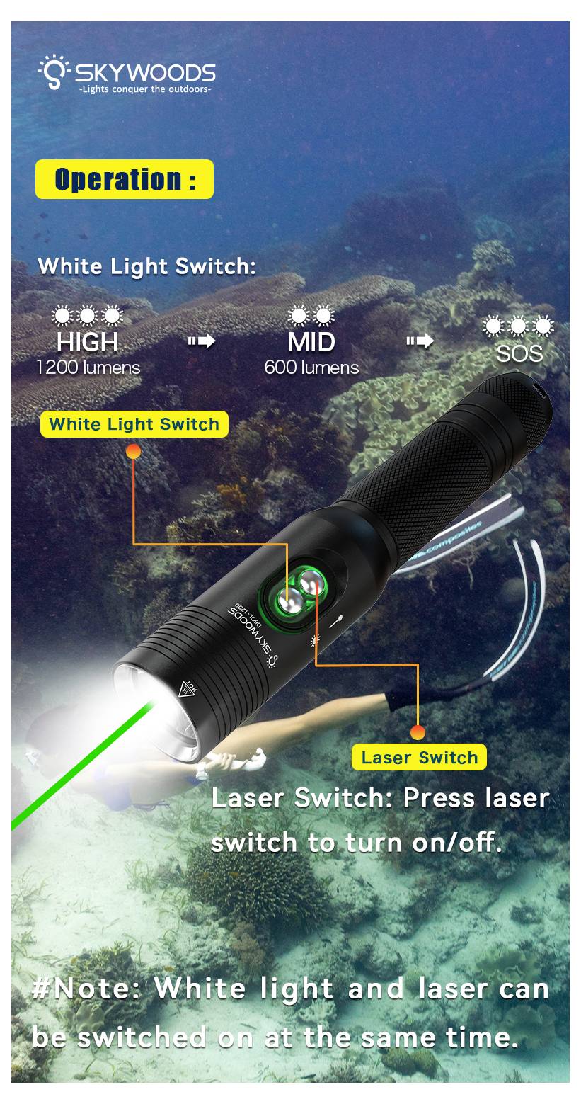 Bedienungsanleitung für eine SKYWOODS-Taschenlampe: Der weiße Lichtschalter schaltet zwischen HIGH 1200 Lumen, MID 600 Lumen und SOS um; der Laserschalter schaltet den Laser ein/aus, beide können zusammen funktionieren.