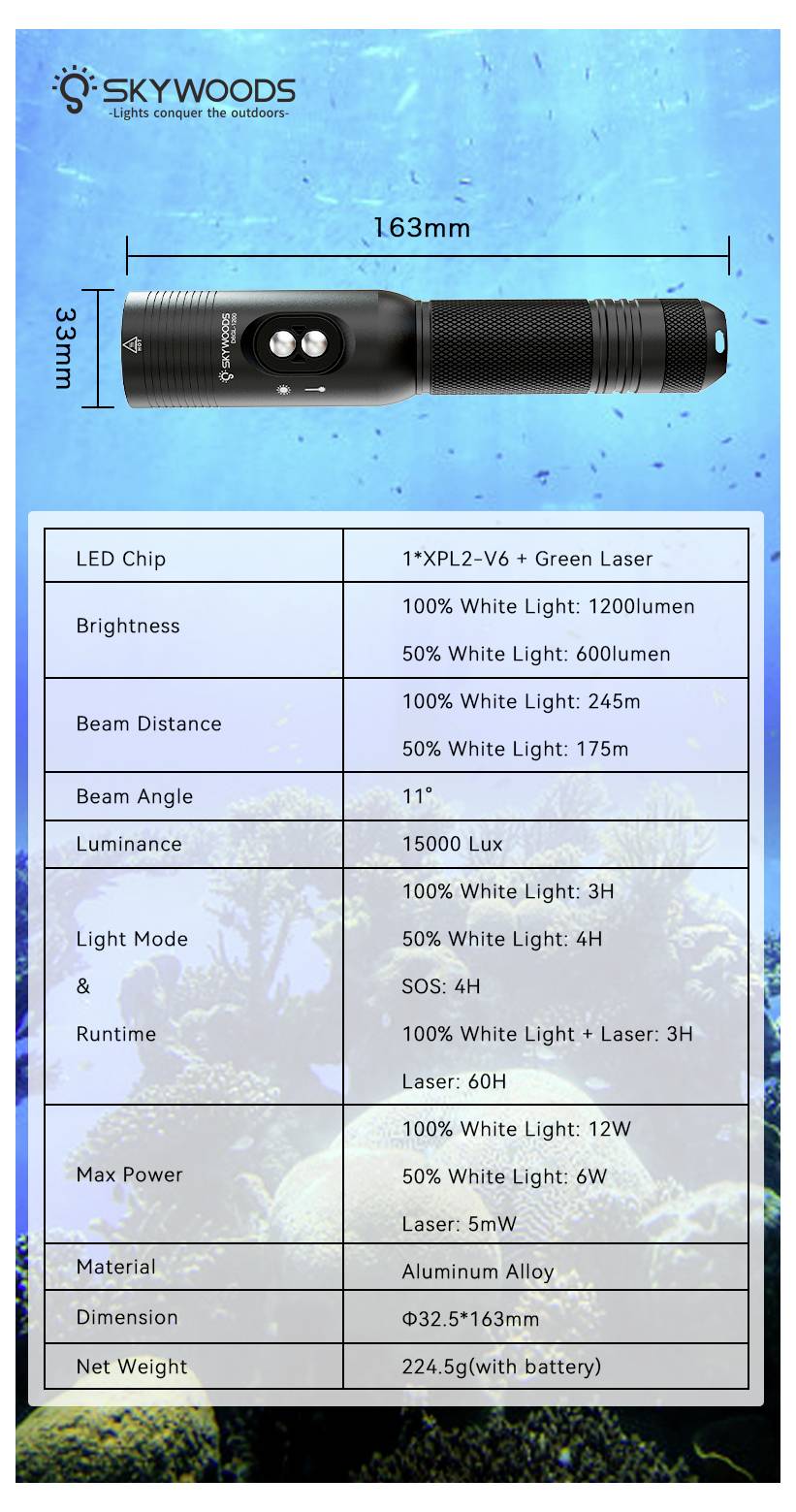 Skywoods 731052863526 LED Taucherlampe 1200lm akkubetrieben Schwarz