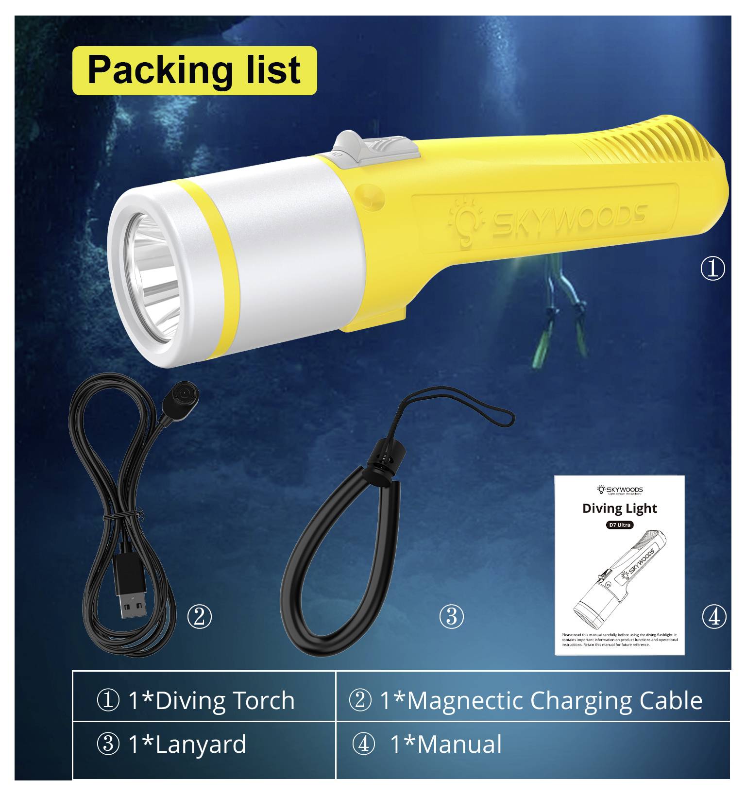 Packliste für eine Tauchlampe: Lampe, magnetisches Ladekabel, Umhängeband und Bedienungsanleitung.