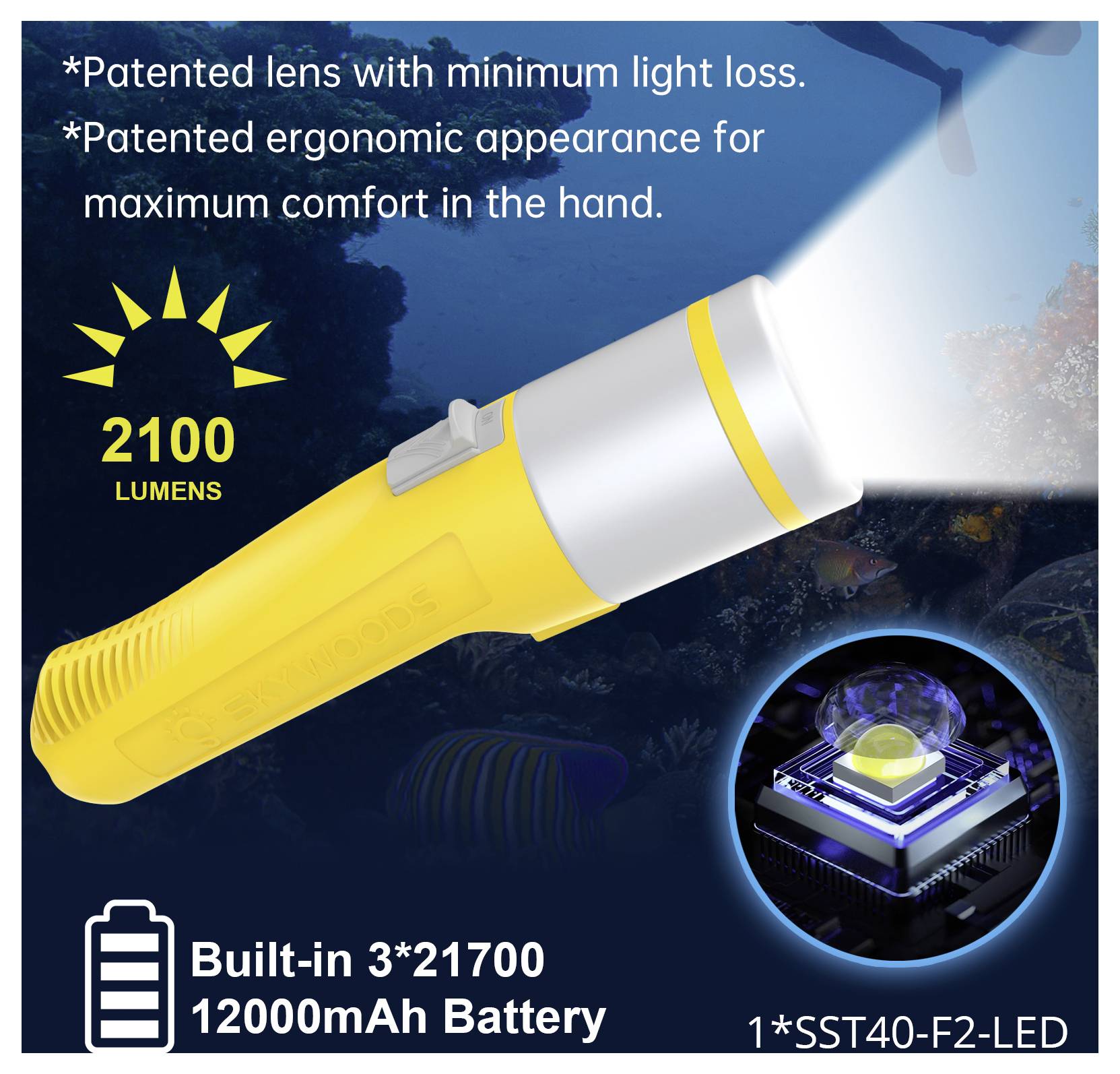 Produktanzeige für eine gelbe Taschenlampe mit 2100 Lumen, patentiertes Linsensystem und ergonomisches Design, mit eingebauter 3*21700 12000mAh Batterie und 1*SST40-F2 LED.
