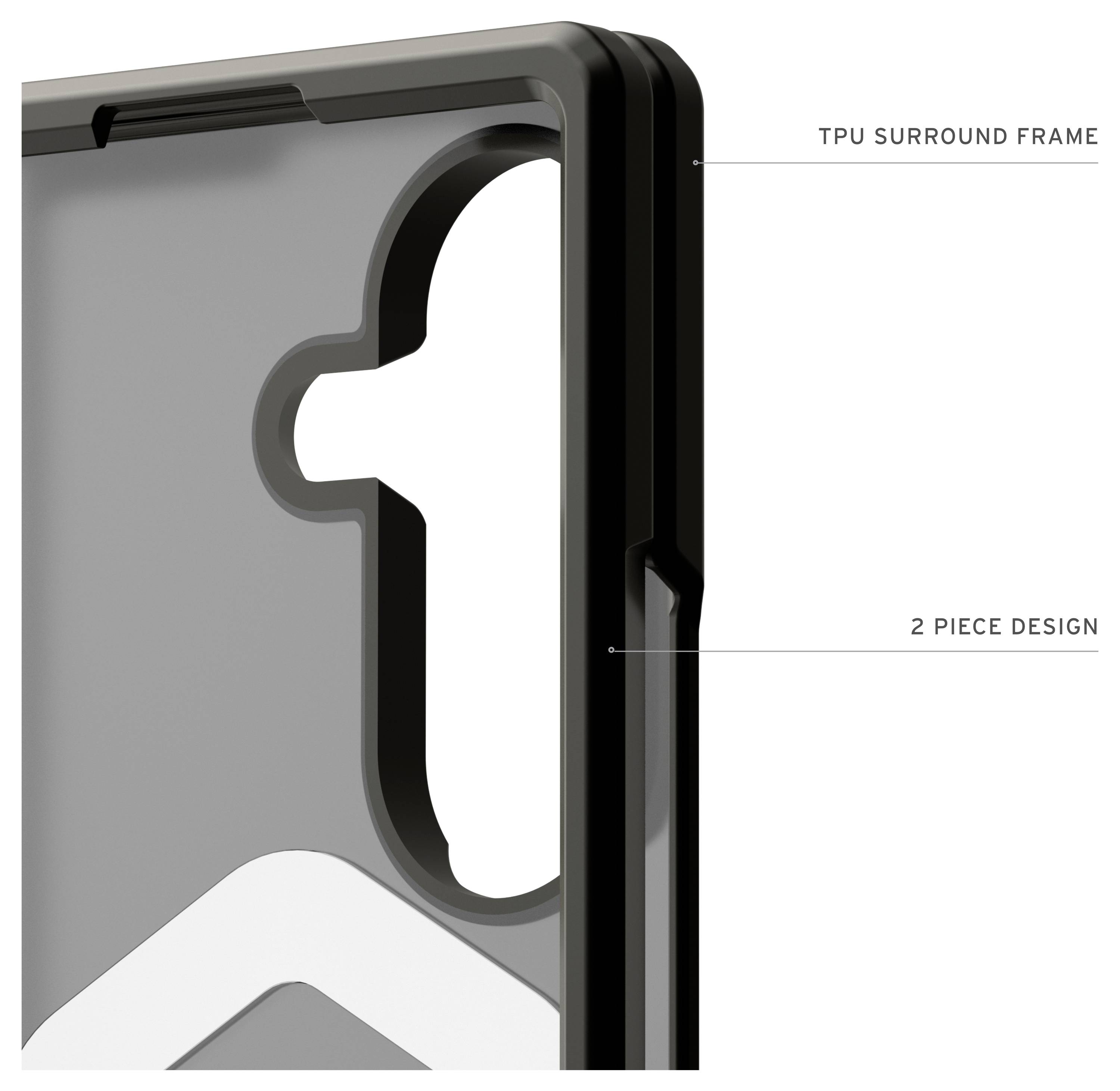 Nahaufnahme einer Telefonhüllen-Ecke mit einem TPU-Rahmen und zweiteiligem Design, mit Beschriftungen, die auf jede Funktion hinweisen.