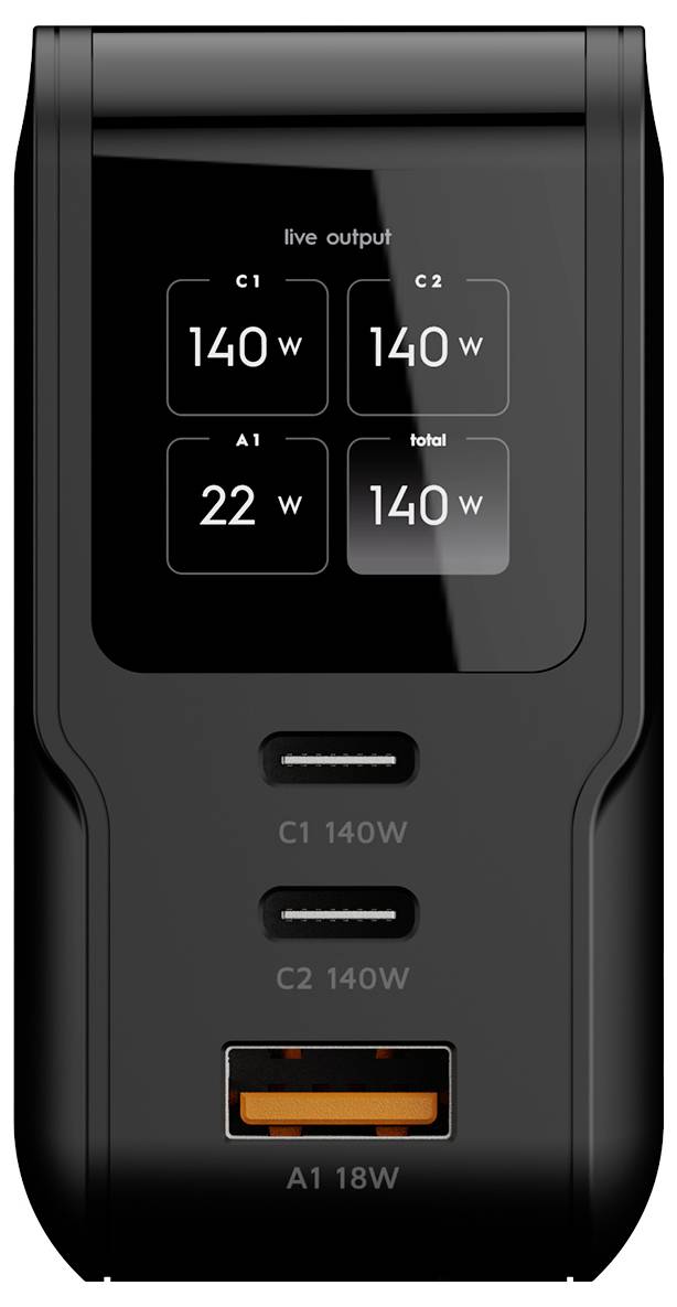 Schwarzes USB-Ladegerät-Display mit Live-Ausgabe: C1 140W, C2 140W, A1 22W, gesamt 140W, mit zwei USB-C-Anschlüssen und einem USB-A-Anschluss mit 18W-Beschriftung.