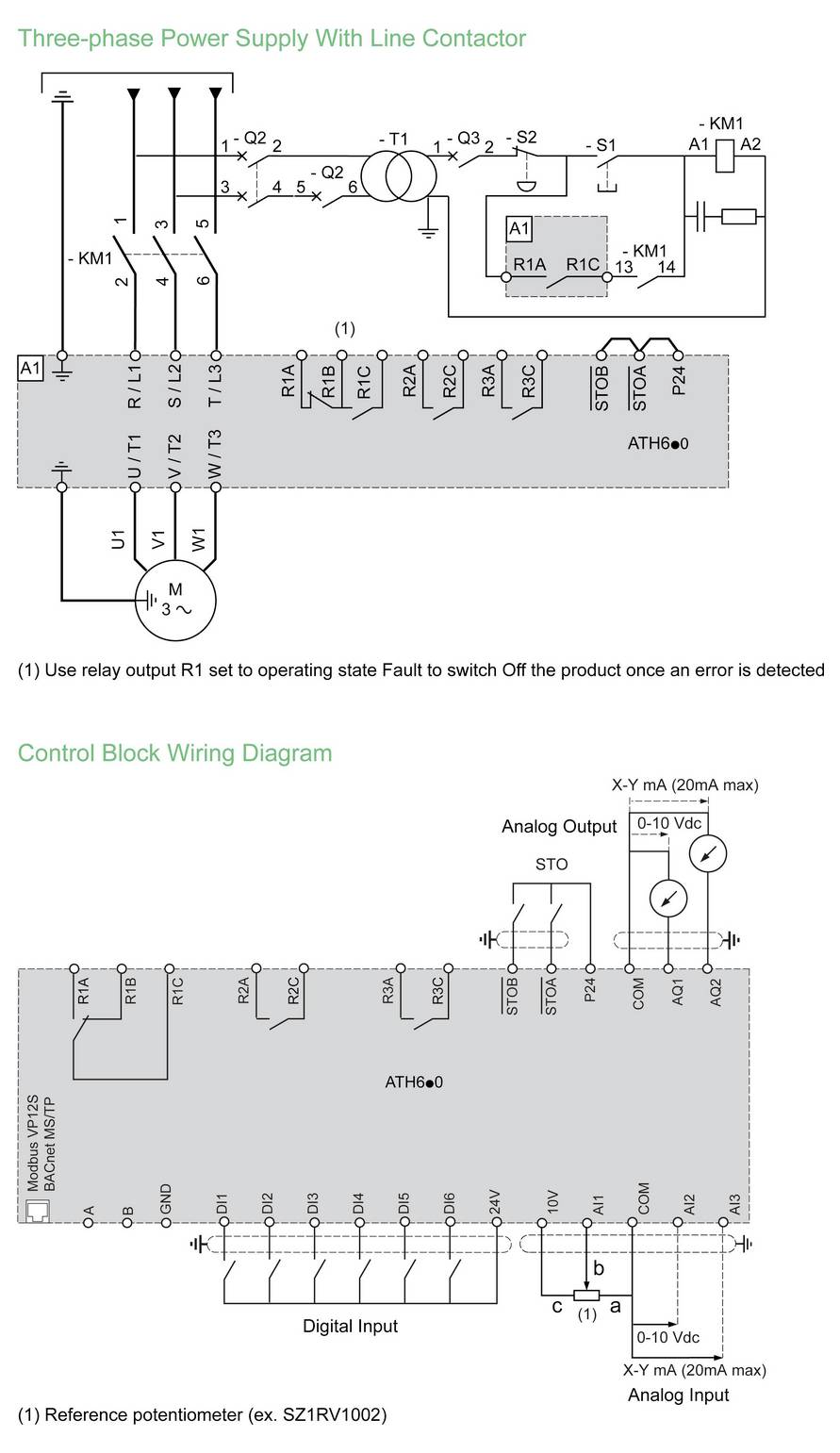 Schaltpläne für eine Drehstromversorgung mit Schütz und einen Steuerblock mit Analog- und Digital-E/A-Verbindungen für einen ATH80-Regler.