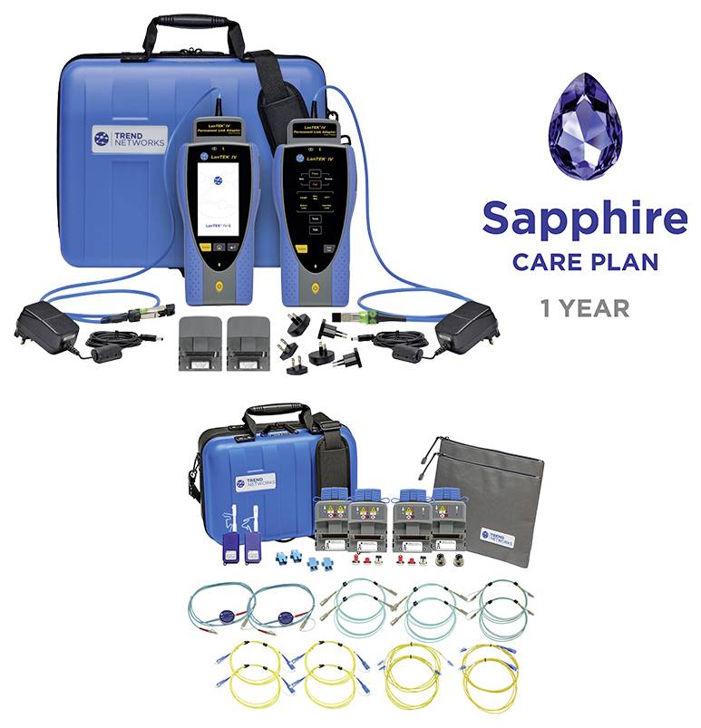 Trend Networks Sapphire Care Plan 1 Jahr zeigt einen blauen Tragekoffer, zwei Testgeräte, Zubehör und Glasfaserkits mit einem Saphir-Symbol und Text.