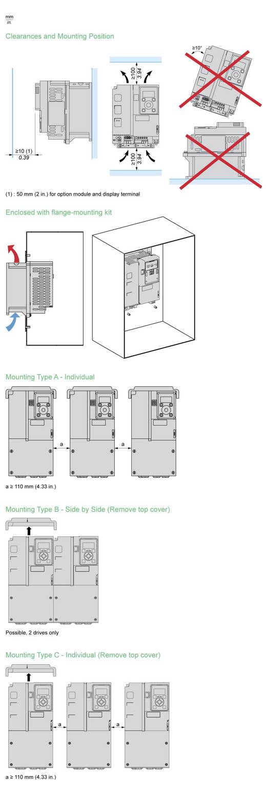 Schneider Electric Frequenzumrichter 55kW 3phasig