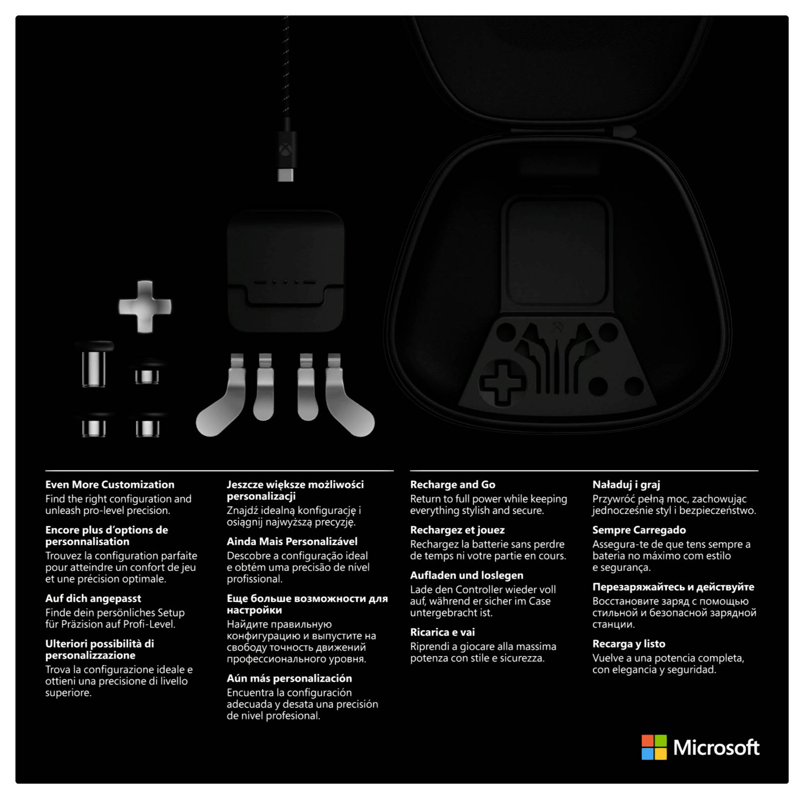 Dunkle Microsoft-Anzeige mit einem anpassbaren Gaming-Controller/Zubehörset in einem Ladeetui, mit mehrsprachigen Funktionsbeschreibungen und Microsoft-Logo.