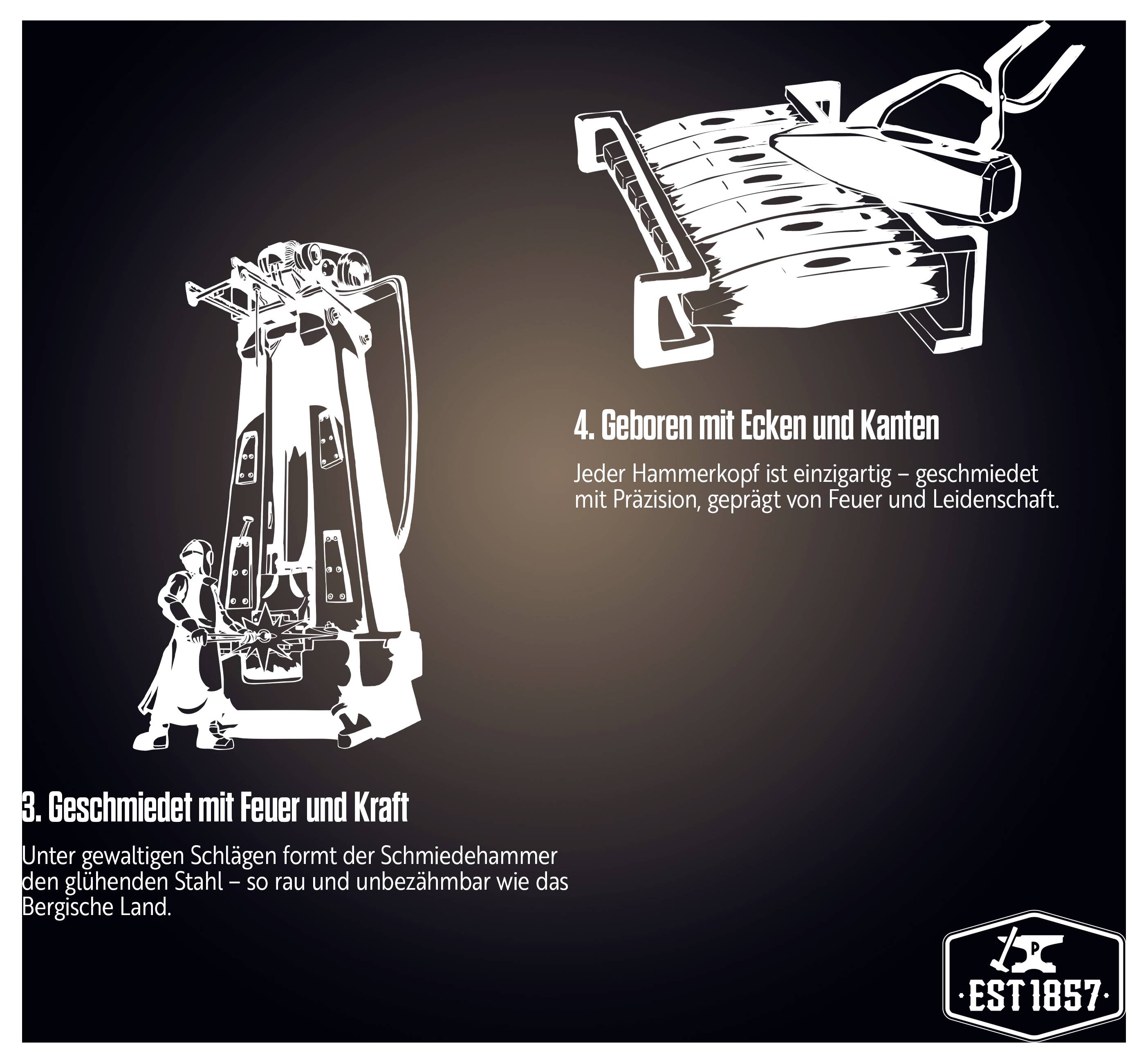 # Infografik eines Schmiedehammers**3. Geschmiedet mit Feuer und Kraft**Erklärung: Geschmiedeter Stahl und einzigartige, präzise Hammerköpfe.**4. Gehren mit Ecken und Kanten**Erklärung: Geschmiedeter Stahl und einzigartige, präzise Hammerköpfe.