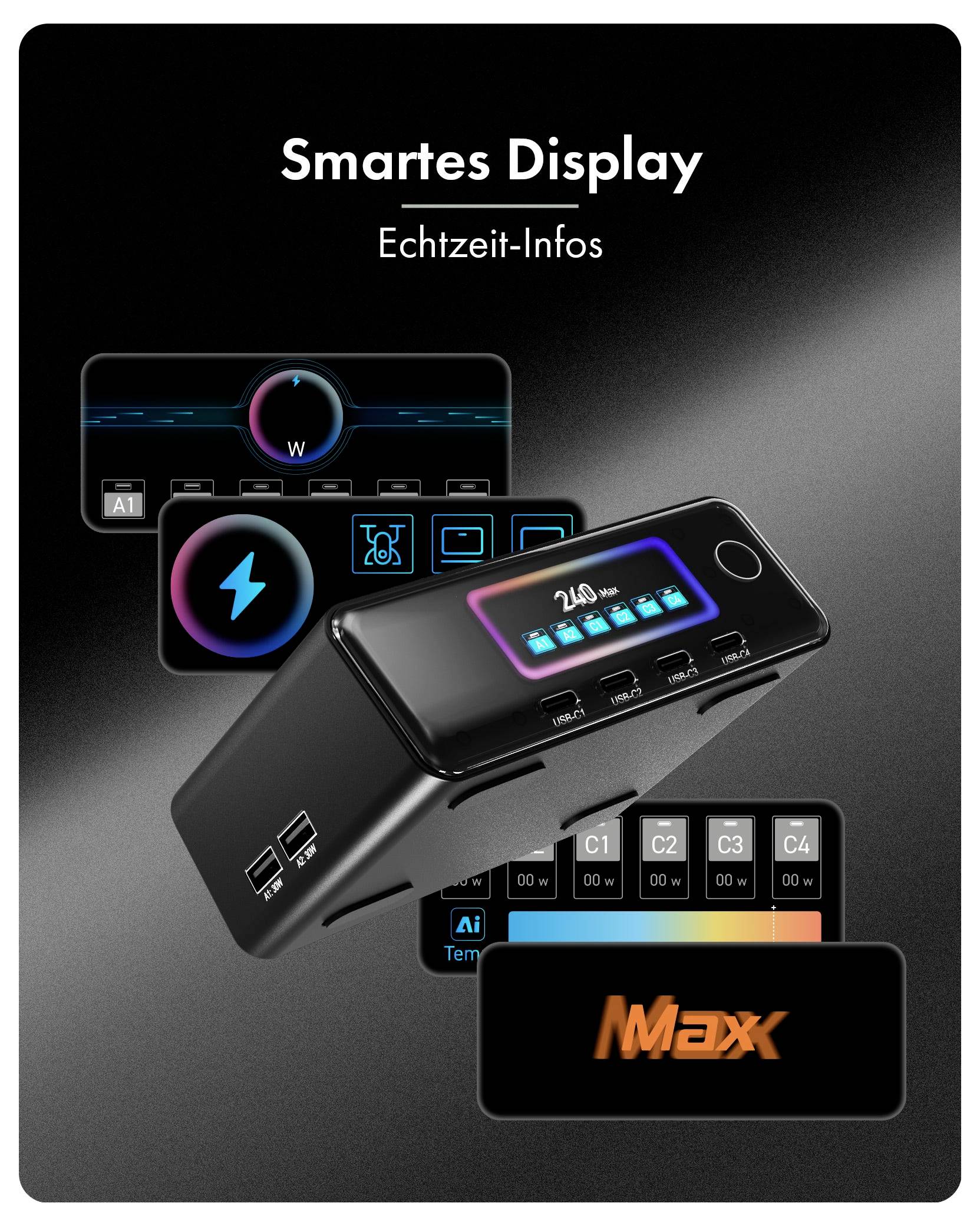 Smartes DisplayEchtzeit-InfosEine schwarze Steuereinheit mit beleuchtetem Bildschirm, Symbolen und Maxx-Branding.