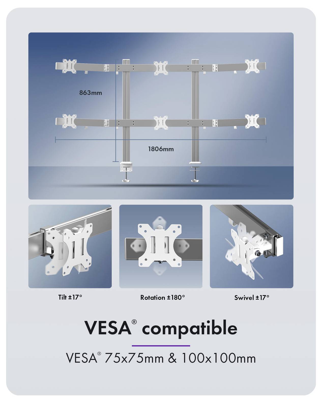 VESA-kompatible Dual-Arm-Fernsehhalterung mit Diagramm, das Neigung ±17°, Rotation ±180°, Schwenkung ±17° sowie Unterstützung für 75x75 mm und 100x100 mm VESA-Muster zeigt.