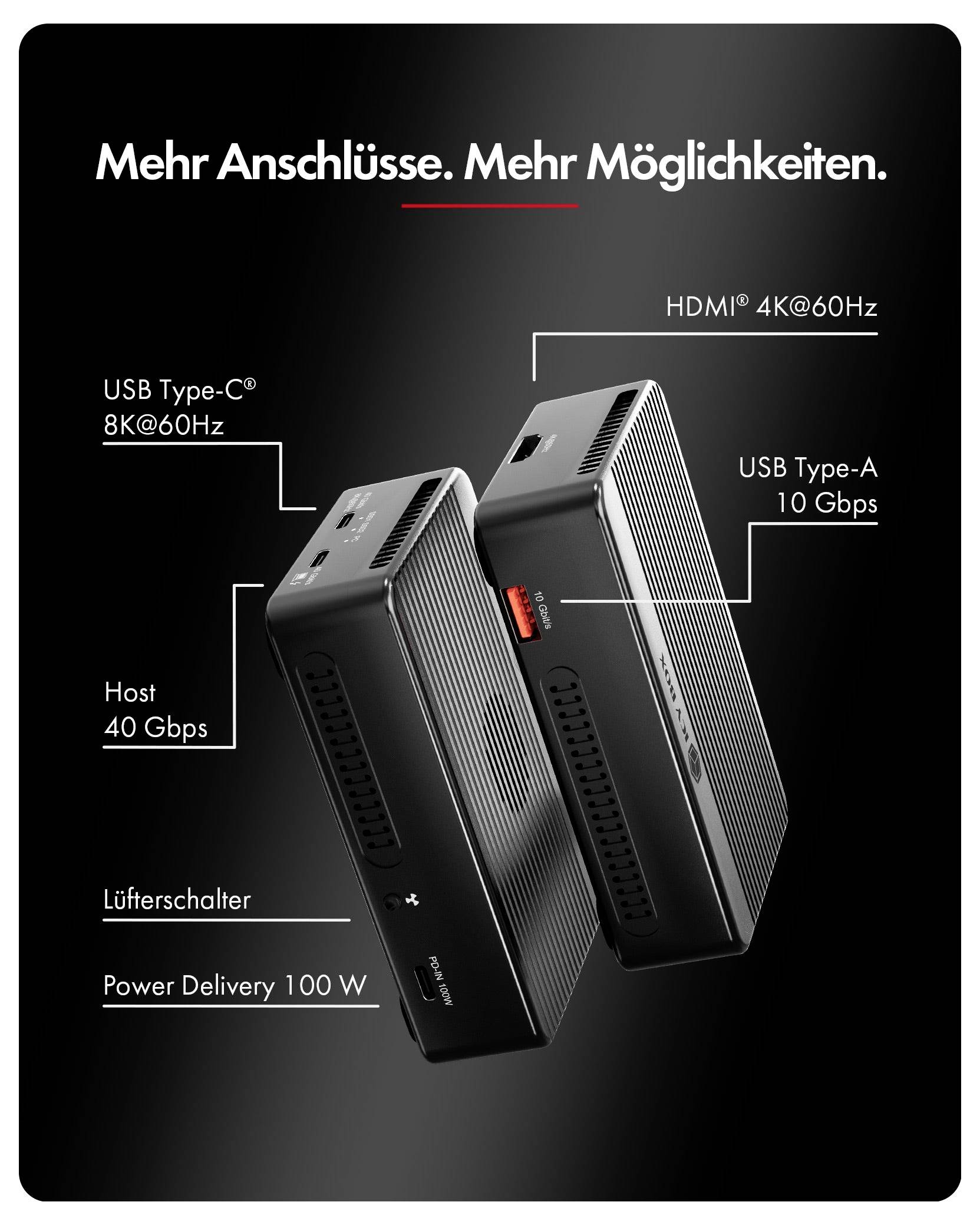 Werbebild von zwei angewinkelten Dockingstationen mit Beschriftungen: USB Type-C 8K@60Hz, HDMI 4K@60Hz, USB Type-A 10 Gbps, Host 40 Gbps, Lüfterschalter und Power Delivery 100 W; Überschrift auf Deutsch: „Mehr Anschlüsse. Mehr Möglichkeiten.