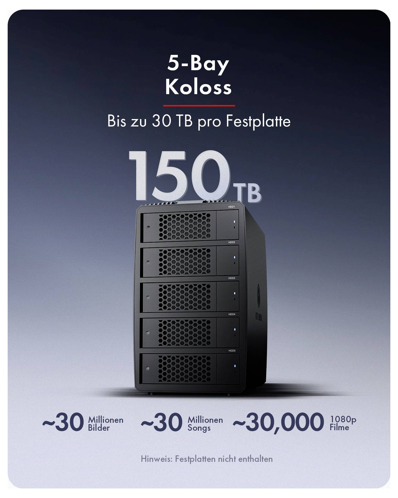 5-Bay KolossBis zu 150 TB SpeicherkapazitätUnterstützt bis zu 30 Millionen Fotos, 30 Millionen Songs oder 30.000 1080p-Filme