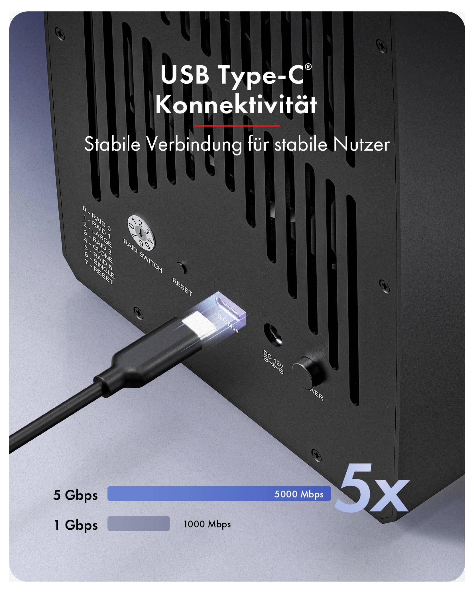 Rückseite eines Geräts mit einer USB Type-C-Verbindung und deutschem Text „USB Type-C Konnektivität