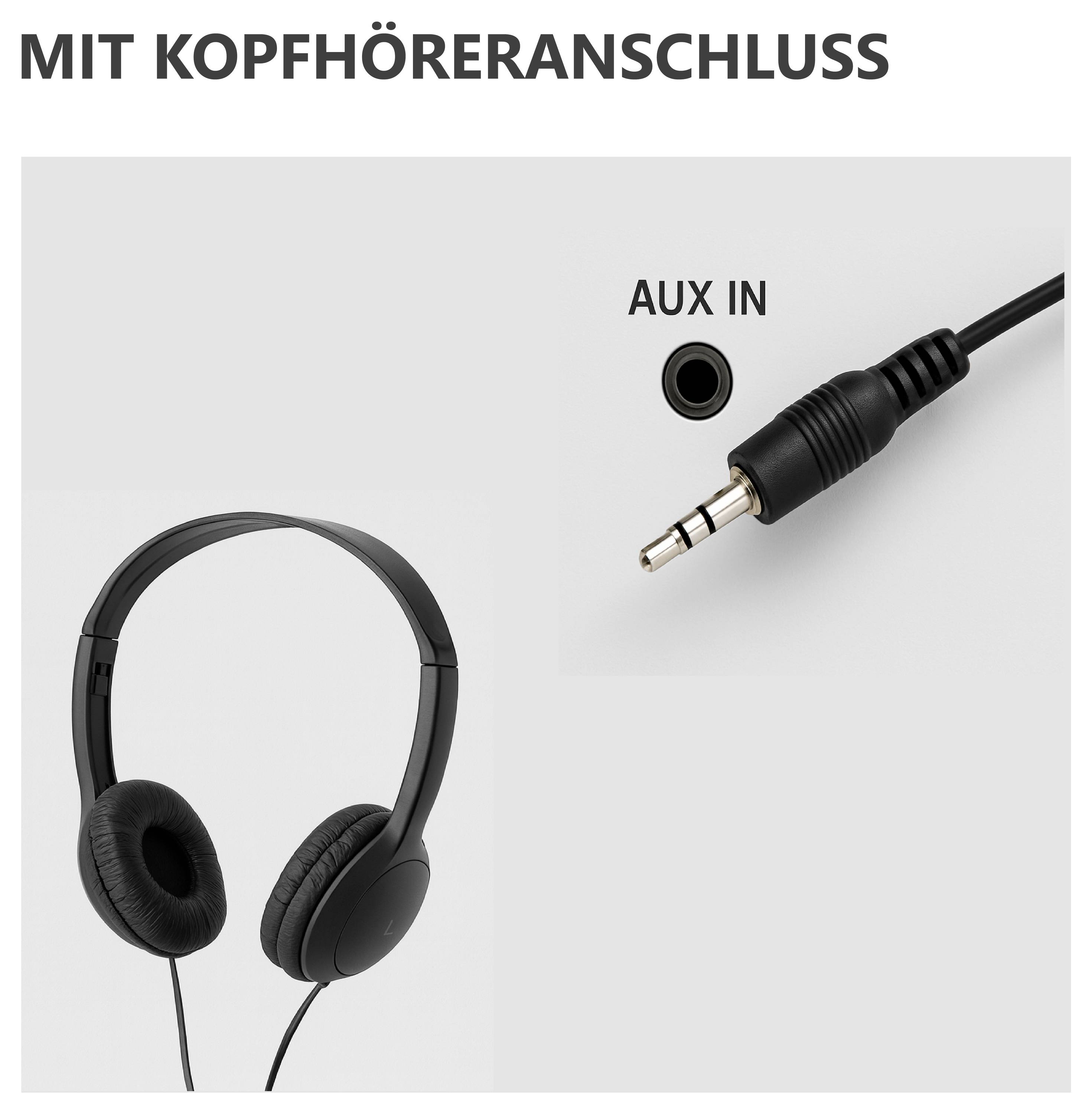 Grafik mit 'MIT KOPFHÖRERANSCHLUSS': Kopfhörer und 3,5-mm-Klinkenstecker 'AUX IN' als Hinweis auf direkten Anschluss.
