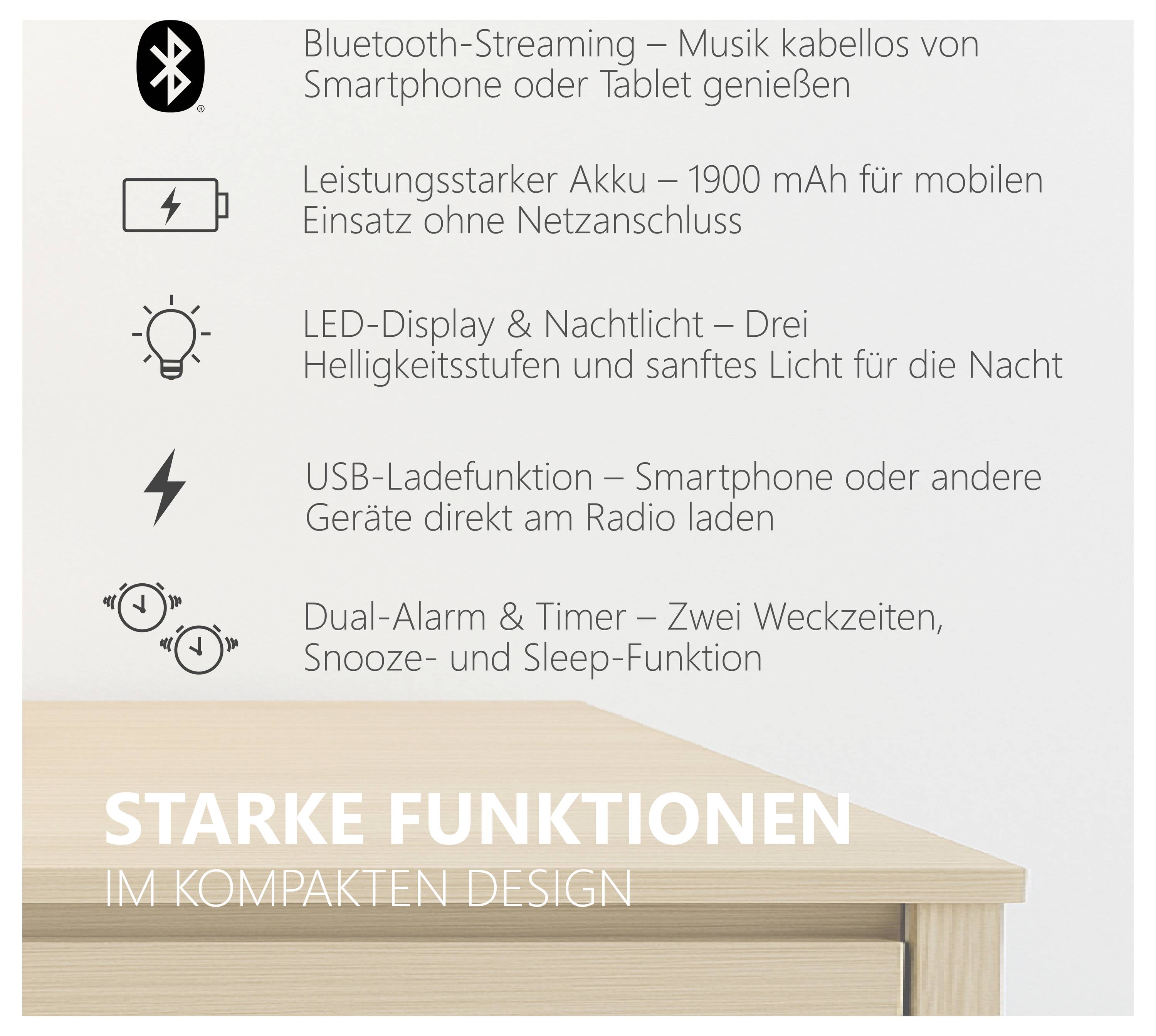 Infografik zu einem Kompakt-Radio mit 'STARKe FUNKTIONEN IM KOMPAKTEN DESIGN': Bluetooth-Streaming, 1900-mAh-Akku, LED-Display/Nachtlicht, USB-Laden, Dual-Alarm und Timer.