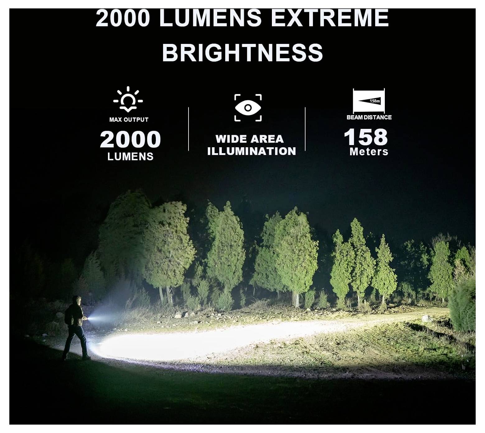 Werbegrafik, die eine Taschenlampe zeigt, die nachts eine große Waldfläche beleuchtet, mit den Beschriftungen „2000 LUMEN EXTREME HELLIGKEIT