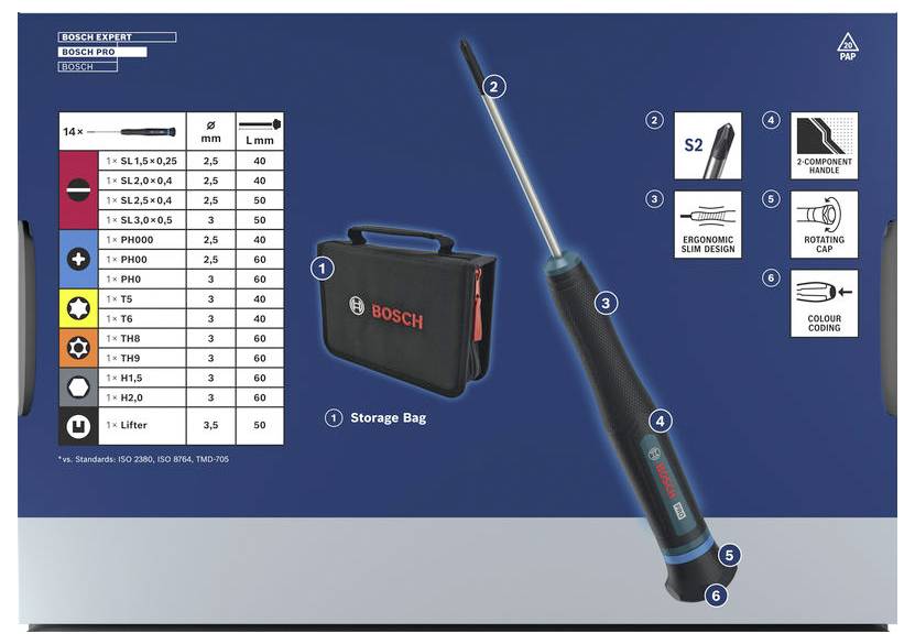 Bosch Professional 1600A039PN Schraubendreher-Set 14teilig PH, TX, Schlitz