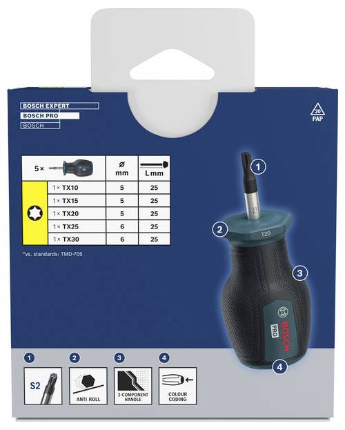 Bosch Schraubendreher-Bit-Set Verpackung mit fünf Torx-Bits (TX10, TX15, TX20, TX25, TX30), T20-Griff und Funktionen: Rutschfest, zweiteiliger Griff, Farbcodierung.