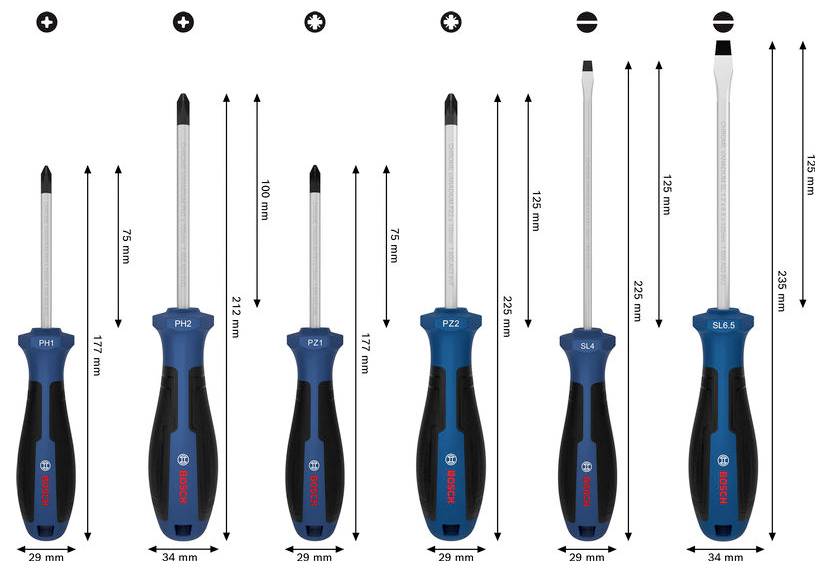 Bosch Professional 1600A039PH Schraubendreher-Set 6teilig PH, PZ, Schlitz