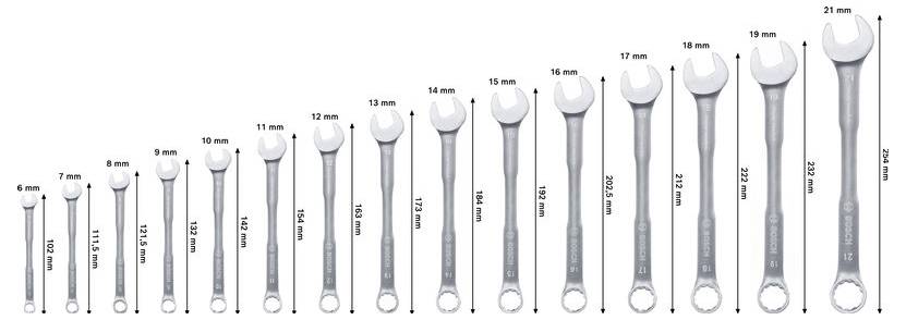 Reihe von 15 Kombinationsschlüsseln, angeordnet von klein zu groß, gekennzeichnet von 6 mm bis 21 mm mit angegebenen Längen in Millimetern.