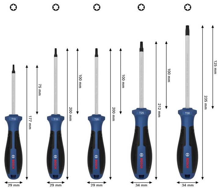 Vergleichstabelle von fünf Bosch T-Griff-Schraubendrehern mit Größen, Spitzentypen und Längen: T10 177 mm, T15 200 mm, T20 200 mm, T25 212 mm, T30 235 mm.