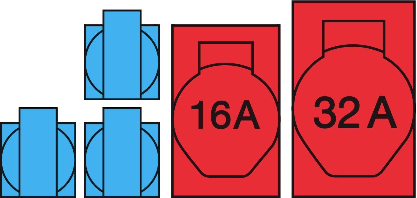 Schemazeichnung von drei blauen kleineren Steckverbindern und zwei roten größeren Steckverbindern mit der Bezeichnung „16A" und „32A", die Größe und Strombelastung zeigen.