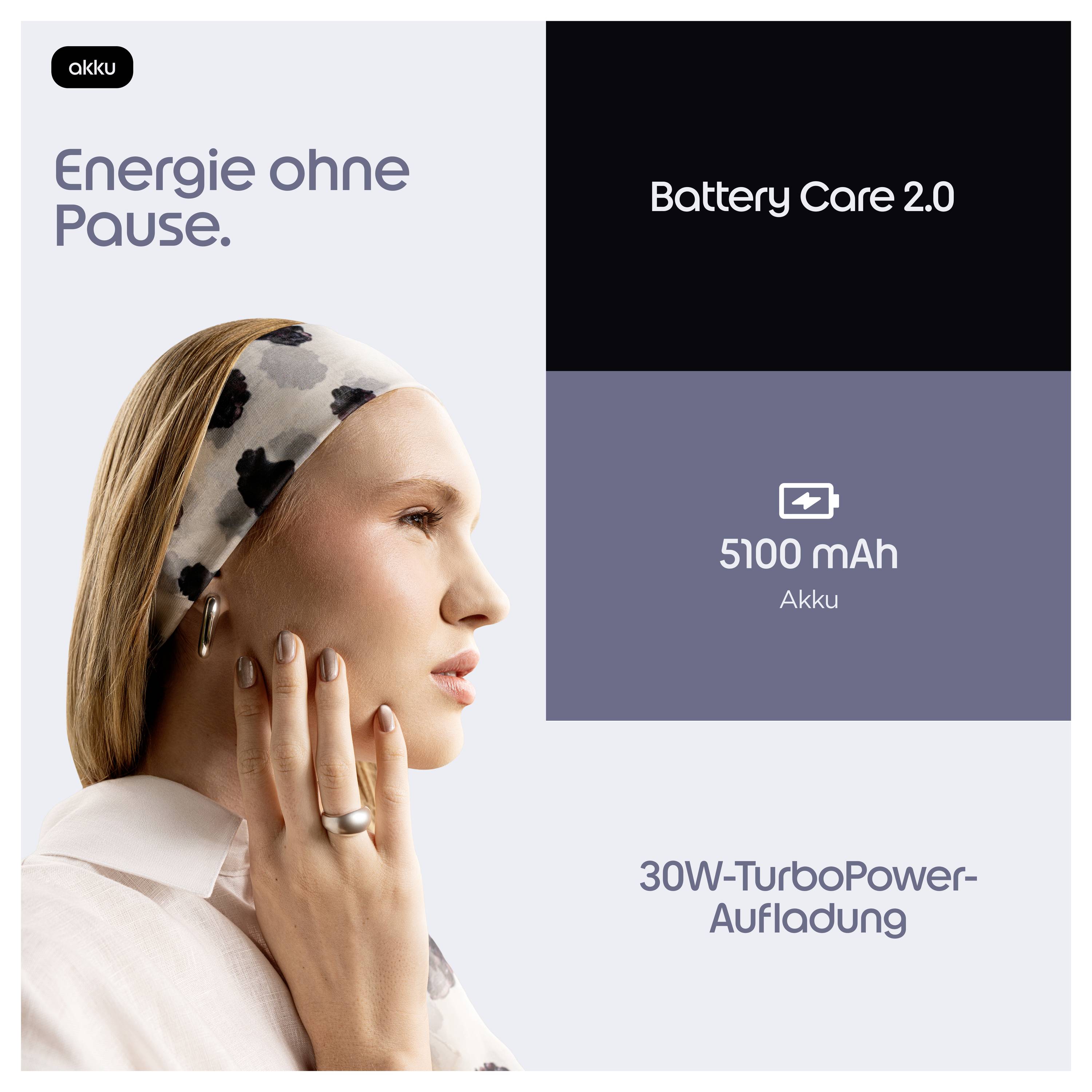 Anzeige für Akku Battery Core 2.0, zeigt eine Frau im Profil und die Funktionen '5100 mAh Akku' und '30W-TurboPower-Aufladung'.