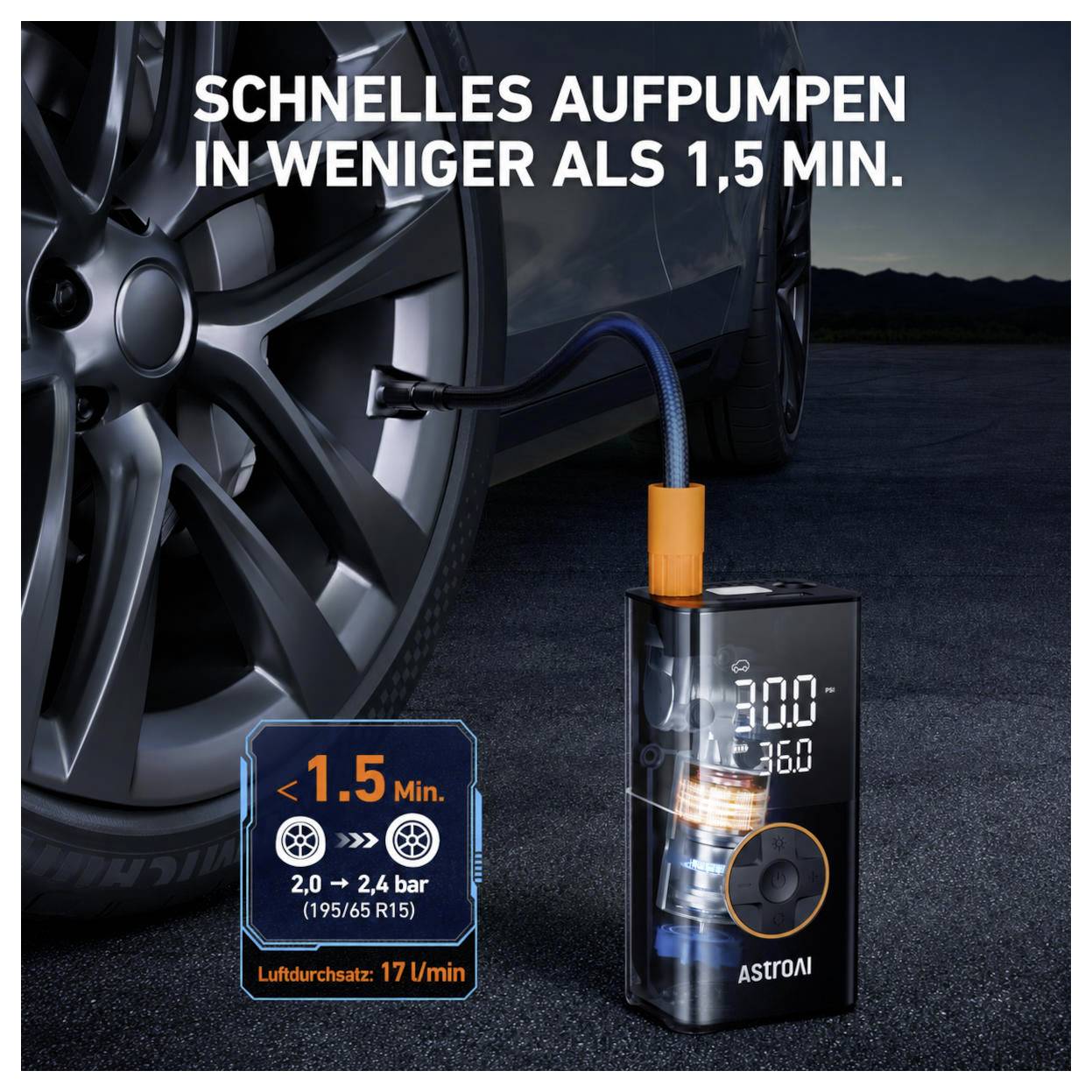 Autoreifen wird von einer kompakten Astroi-Luftpumpe aufgepumpt; deutscher Text sagt „Schnelles Aufpumpen in weniger als 1,5 Min." und „1,5 Min.", „17 l/min".
