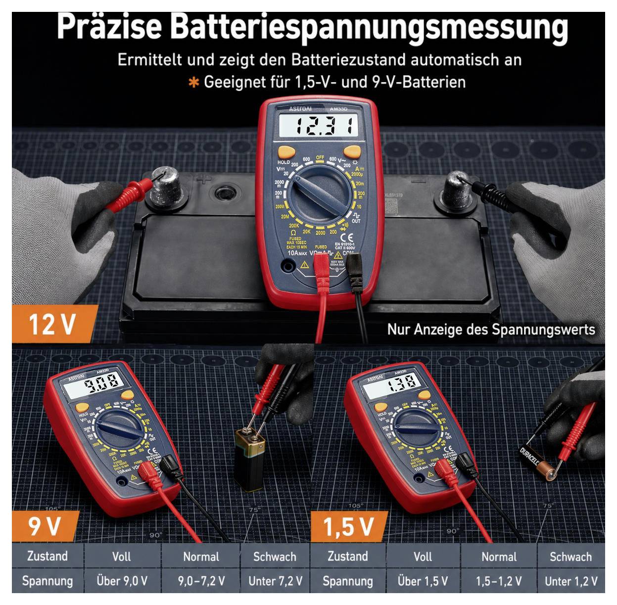 Astro AI Hand-Multimeter digital Anzeige (Counts): 2000