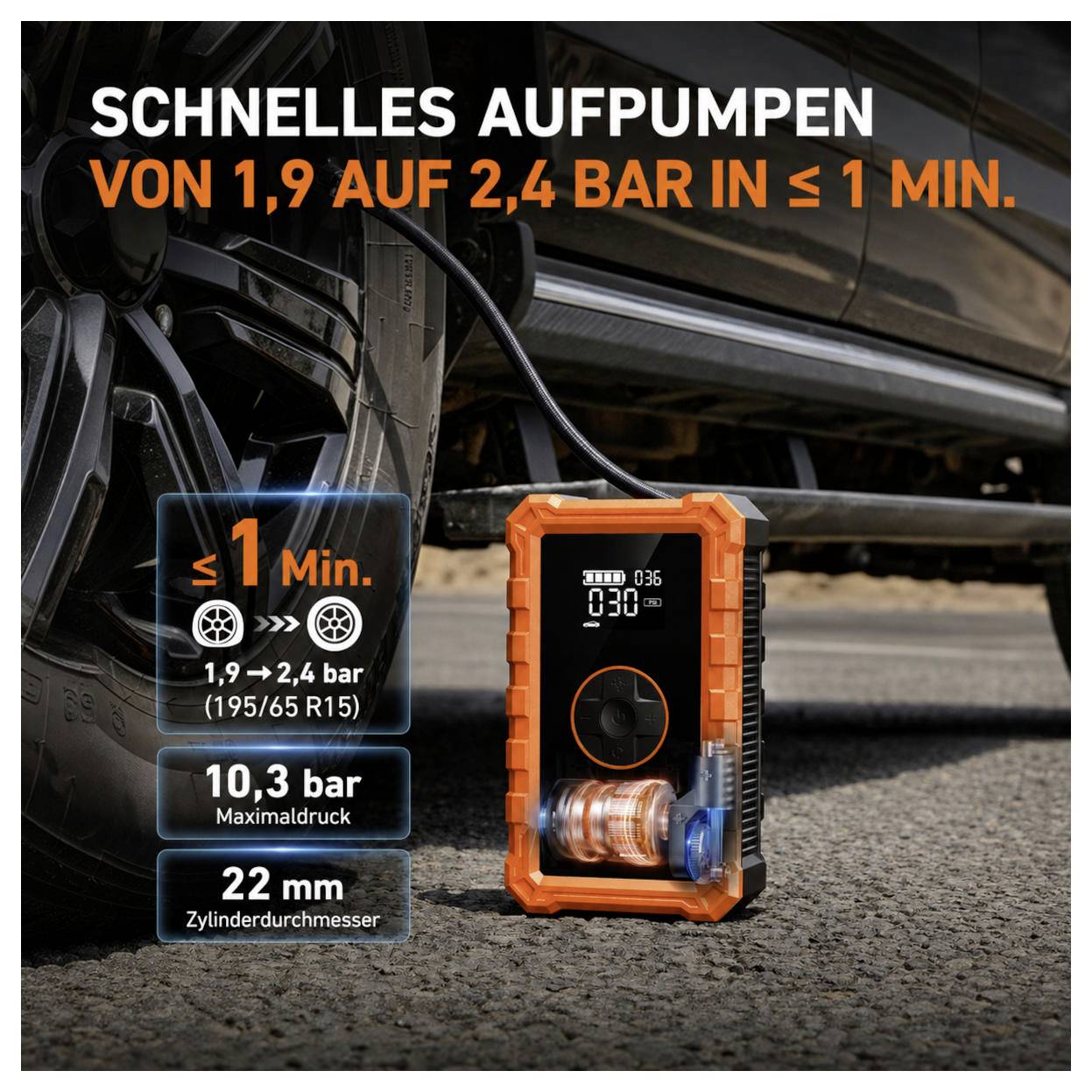 Tragbarer Reifenaufpumper neben einem Autoreifen, der schnelle Aufpumpung von 1,9 bis 2,4 bar in unter 1 Minute bewirbt, maximaler Druck 10,3 bar und 22 mm Zylinderdurchmesser.