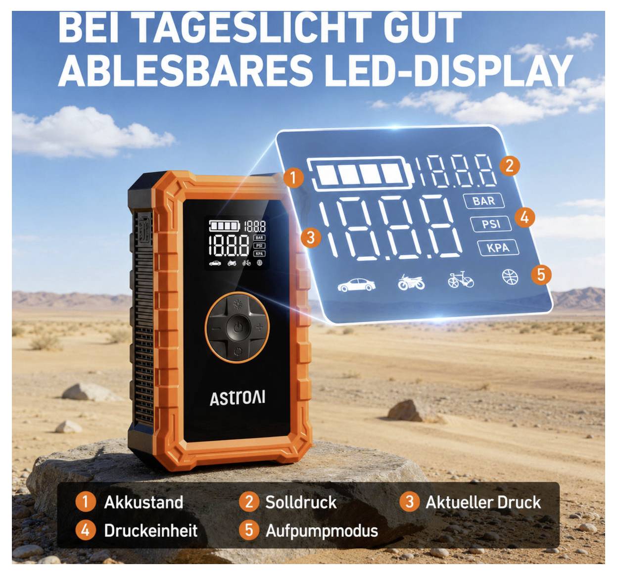 Tragbarer ASTROAI Reifenaufpumper mit beleuchteter LED-Anzeige, die Akku, Zieldruck, aktuellen Druck, Einheiten und Aufpumpmodi in deutscher Sprache anzeigt.