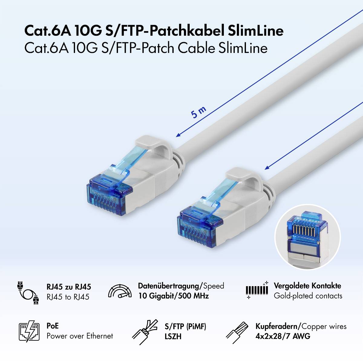 Produktbild von zwei weißen Cat.6A S/FTP SlimLine Ethernet-Patchkabeln mit blauen RJ45-Steckern, gekennzeichnet mit 5 m, plus eine Nahaufnahme des Steckers und Spezifikationen: 10 Gigabit/500 MHz, vergoldete Kontakte, PoE und Kupferleitungen.