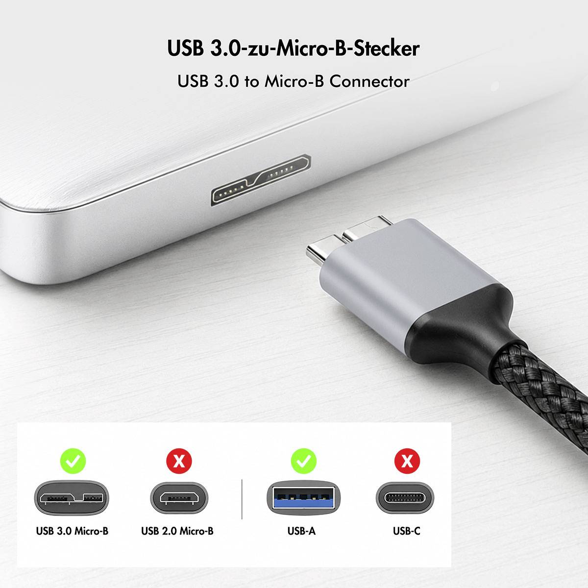 USB 3.0 auf Micro-B-Anschluss, der in ein Gerät eingesteckt ist, mit Symbolen, die Kompatibilität anzeigen: USB 3.0 Micro-B und USB-A, nicht USB 2.0 Micro-B oder USB-C.
