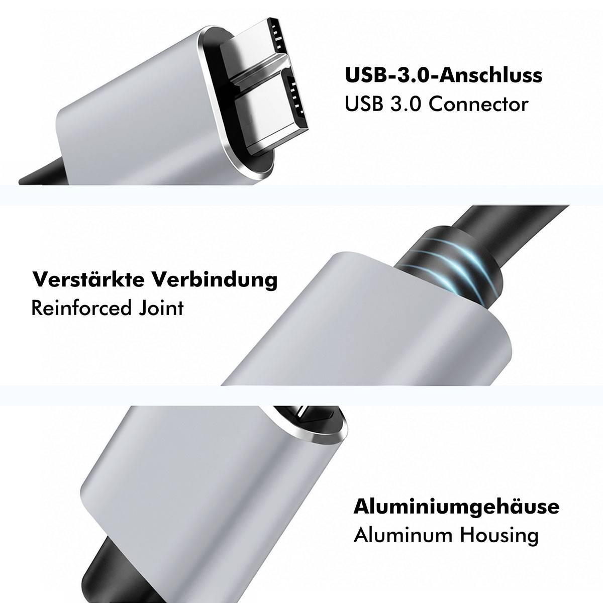 Darstellung eines USB 3.0-Kabels mit Stecker, verstärkter Verbindungsstelle und Aluminiumgehäuse, beschriftet in Deutsch und Englisch.