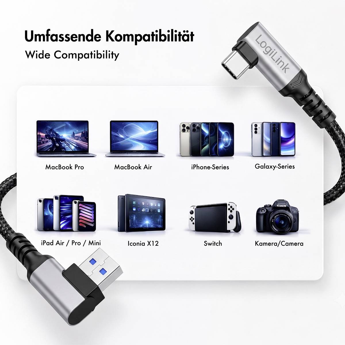 Grafik, die umfassende Kompatibilität für ein USB-C-Kabel bewirbt und zeigt, dass es mit MacBook Pro/Air, iPhone, Galaxy, iPad, Iconia X12, Switch und Kamerageräten funktioniert.