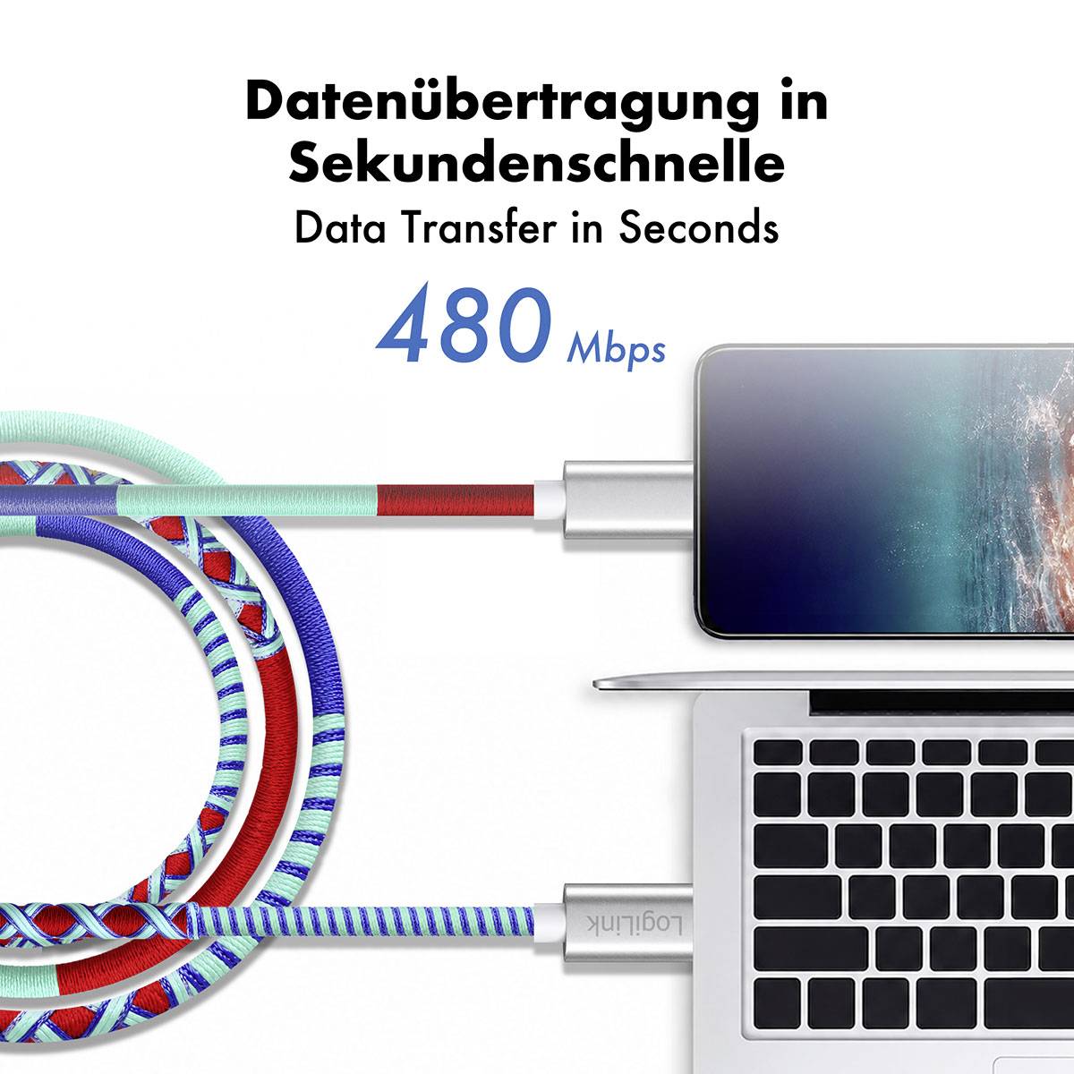 Grafik zur Produktförderung zeigt Datentransfer in Sekunden bei 480 Mbps, mit deutscher und englischer Textbeschriftung und Kabeln, die mit einem Laptop verbunden sind.