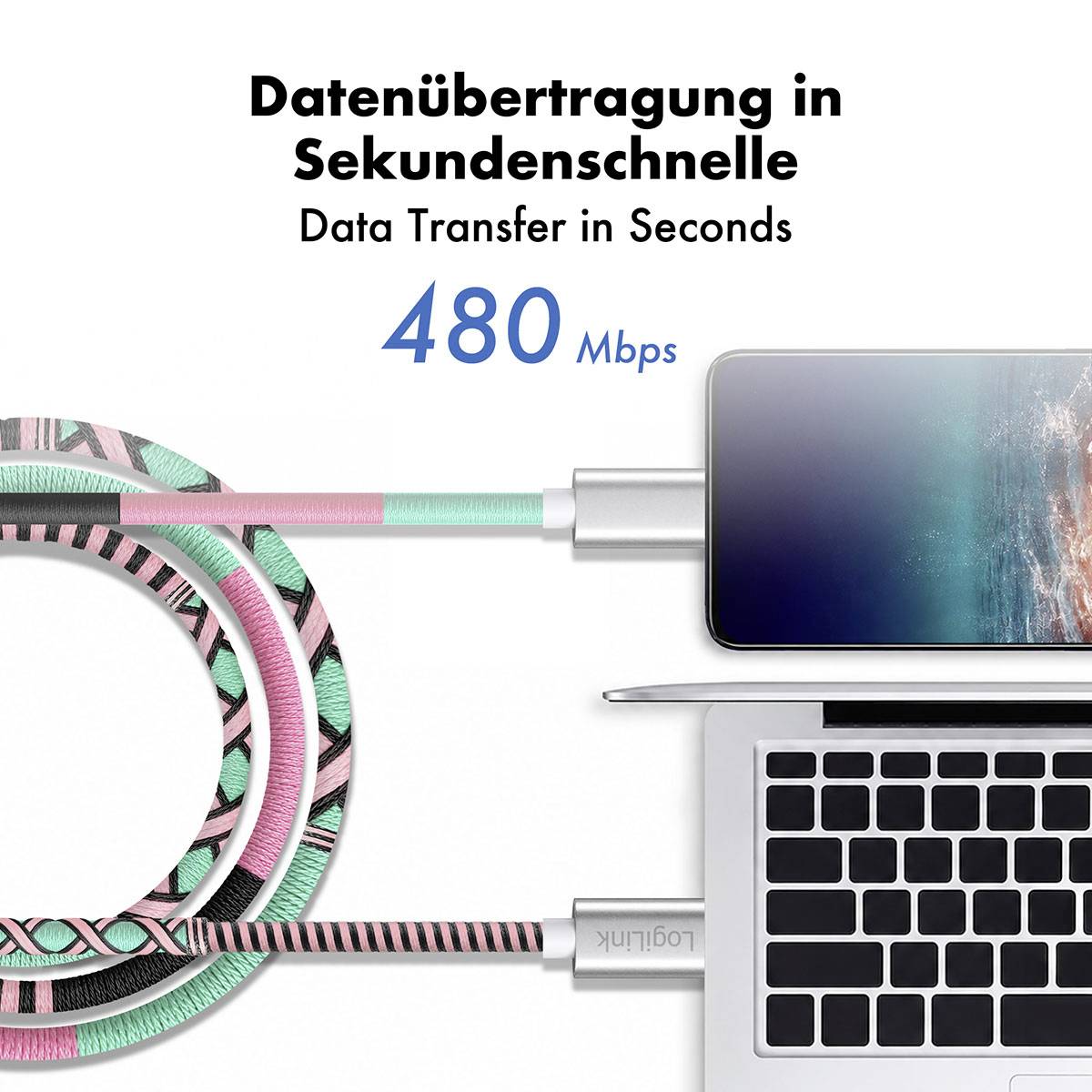 Werbegrafik mit einem Laptop, der durch farbige Kabel verbunden ist, mit dem Text „Datenübertragung in Sekundenschnelle" und „Data Transfer in Seconds" sowie der Geschwindigkeit „480 Mbps".