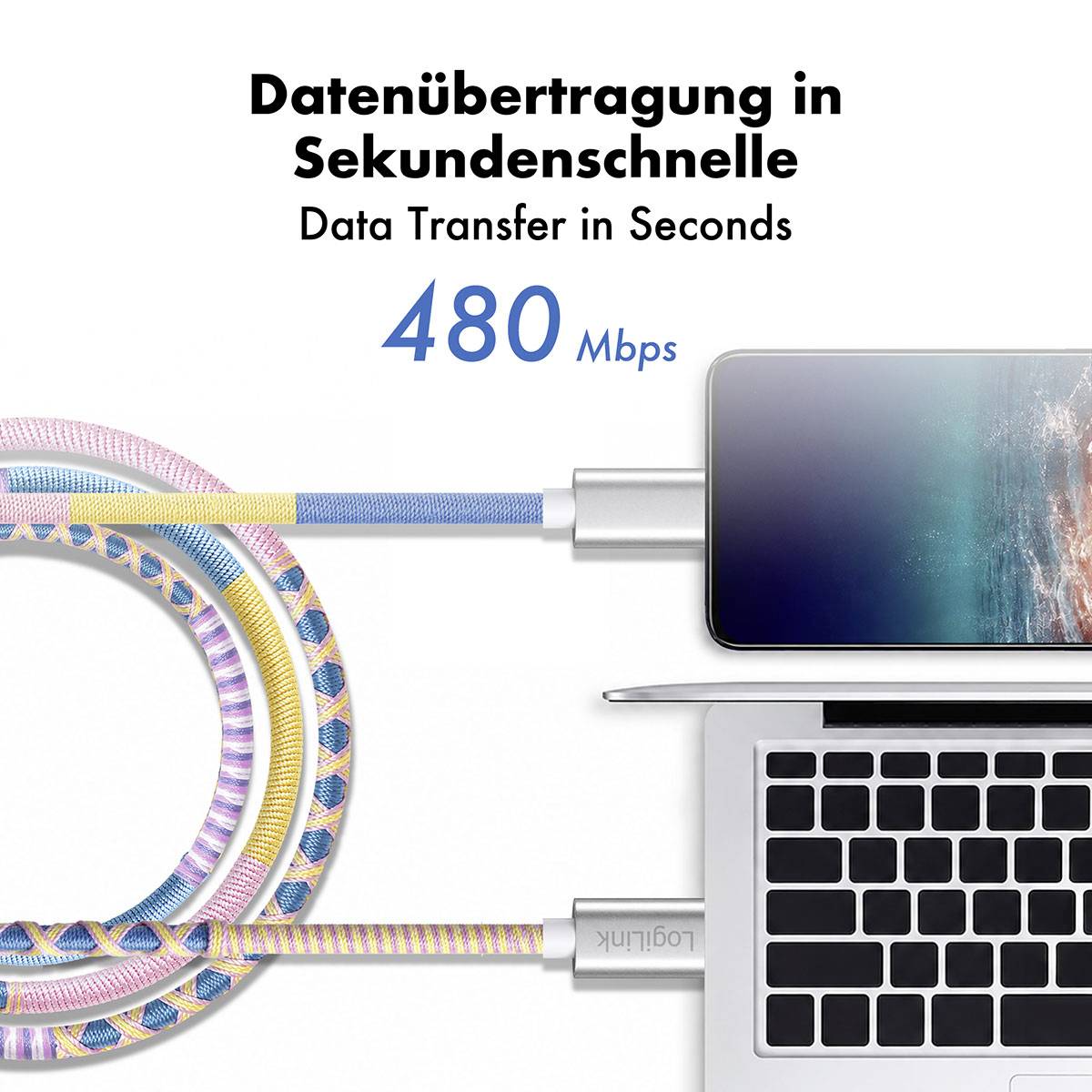 Werbegrafik, die einen Laptop zeigt, der durch farbige Kabel verbunden ist, und bewirbt "Datenübertragung in Sekundenschnelle" und "Data Transfer in Seconds" mit "480 Mbps".